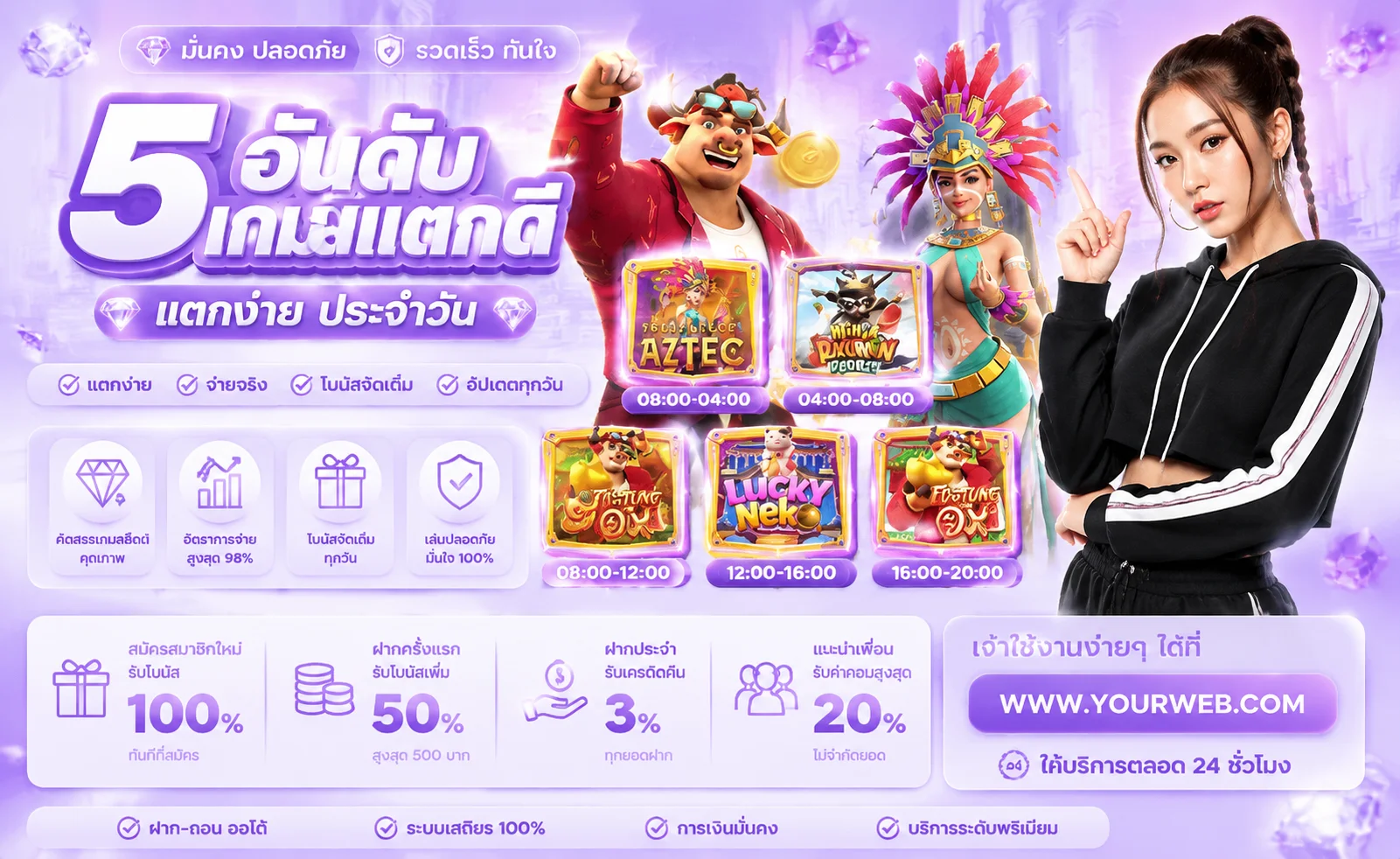 รวมเกมสล็อตออนไลน์จากทุกค่ายดังบน BETANO